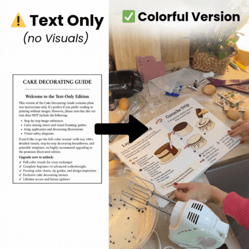 Upgrade To 1,000+ Colorful Beginner Friendly Notes – Cake Decoration